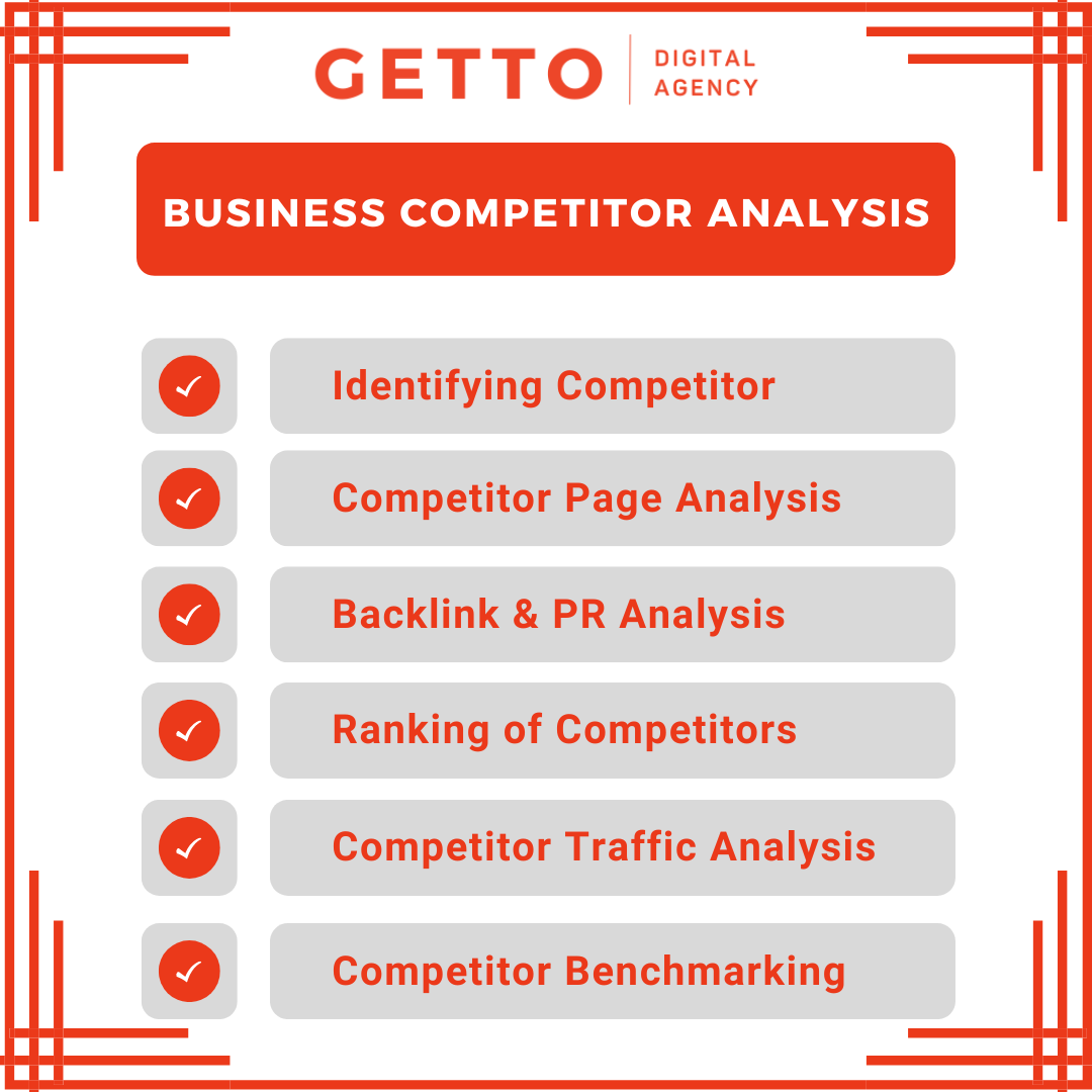 GetToAgency's tweet photo. These are the steps of Business Competitor Analysis. Do you need one? 

https://t.co/sRVh2qeAYD

#businesscompetitoranalysis #seo #marketingstrategy #onlinemarketing #marketingtips #digitalmarketingagency #marketingdigital #branding #searchengineoptimization #brand #brandidentity https://t.co/hooPvod4qT