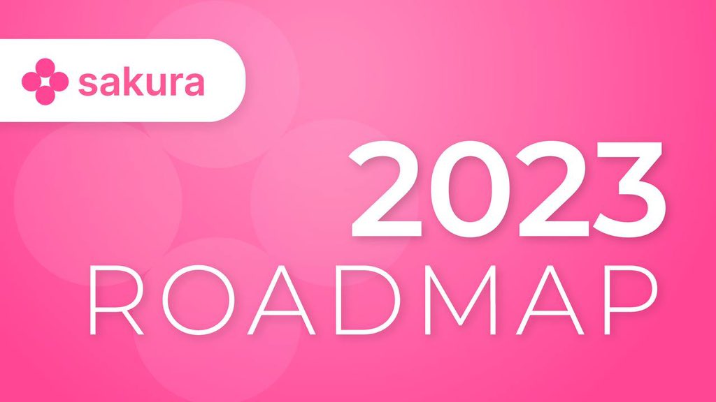 Sakura Finance tweet media