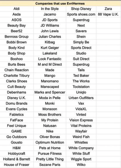 lnfinite_loop's tweet photo. @pchilds80 not sure how up to date it is, but heres a list https://t.co/f3afcYtaGl