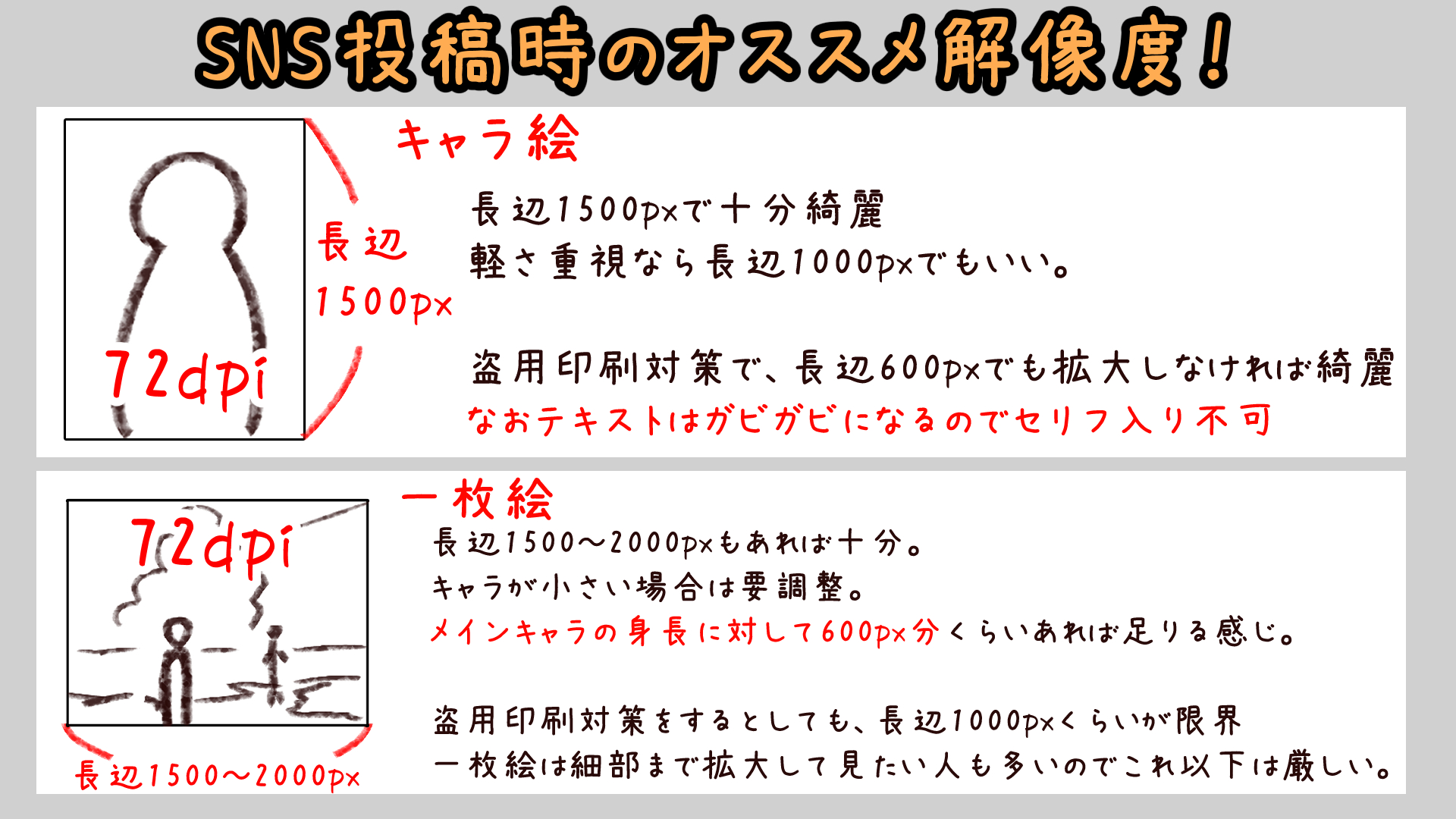 お絵かき講座パルミー on X: 