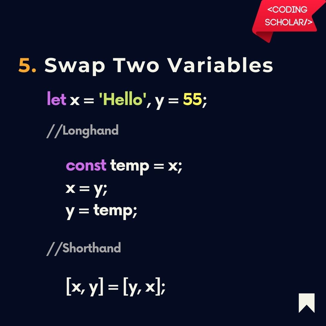 coding_scholar's tweet photo. JavaScript Shorthand 🔥

Follow @codingscholar for such more content 😊

#codingscholar #coding #programming #100daysofcode #frontenddeveloper #backenddeveloper #fullstackdeveloper #webdeveloper #reactjs #nodejs #javascript #html #js #softwaredeveloper #codenewbie #codingisfun https://t.co/njQYIYhbJx