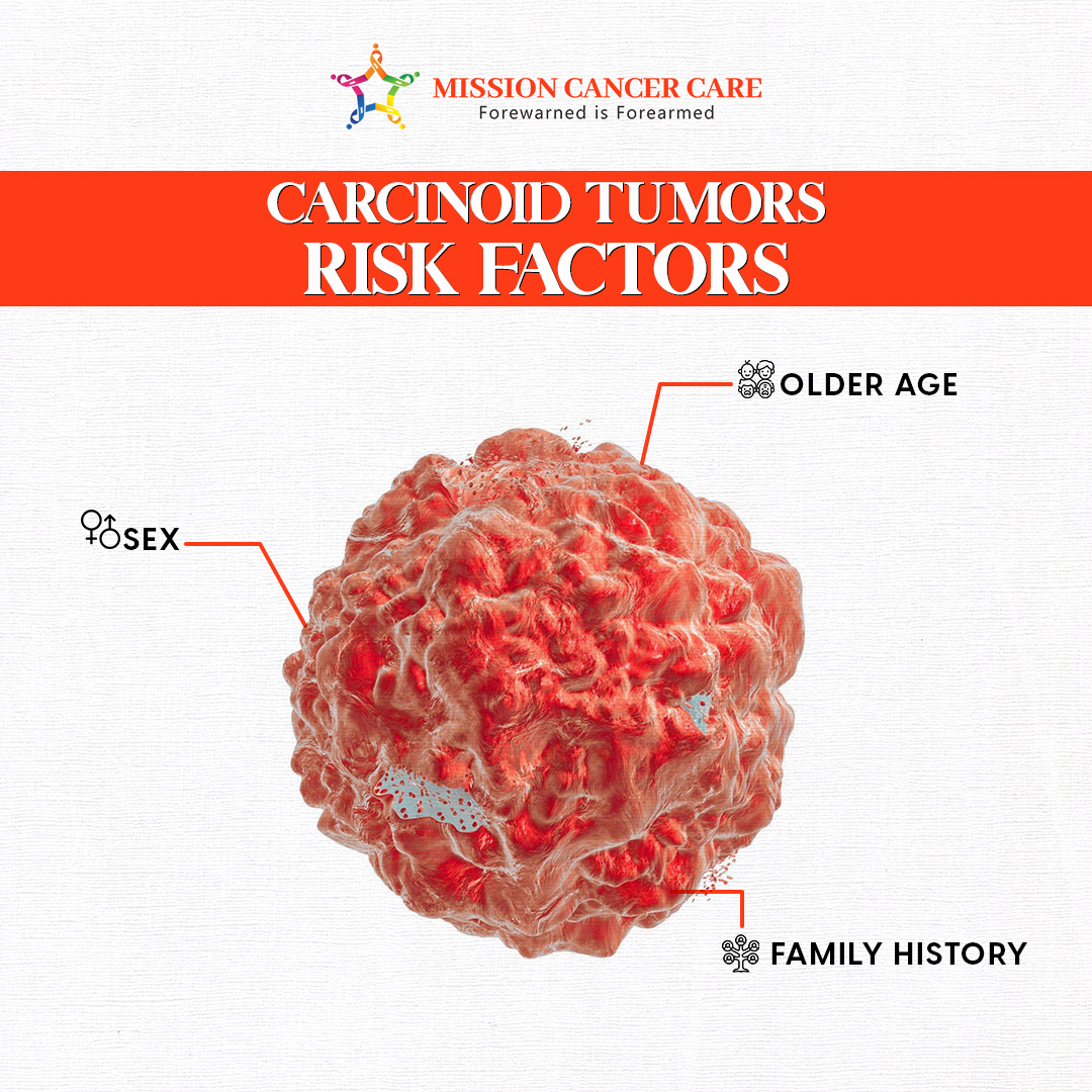 Age, Sex and Family History are very common risk factors for many cancers and the same with Carcinoid Tumors. 

People of Older Age, Women, and Family History of Multiple Endocrine Neoplasia are more prone.

#oncology #lahariandchanakya #carcinoidtumor #carcinoidtumors #cancer