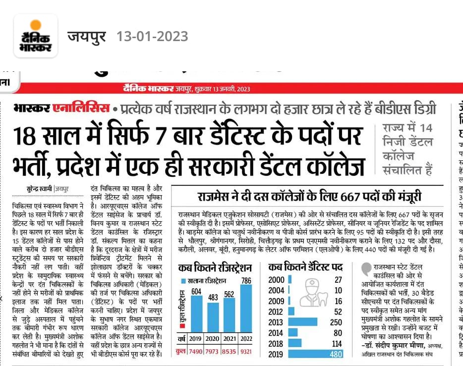 TakPushpa's tweet photo. @ashokgehlot51 @DrSatishPoonia 
@BJP4India @ppchaudharybjp 
@gssjodhpur @PMOIndia @narendramodi_in @MoHFW_INDIA 
@mansukhmandviya @rashtrapatibhvn 
@DentistAll @DenticosV @jhardental @TheDentalUnion1 https://t.co/pSjAqKlja2