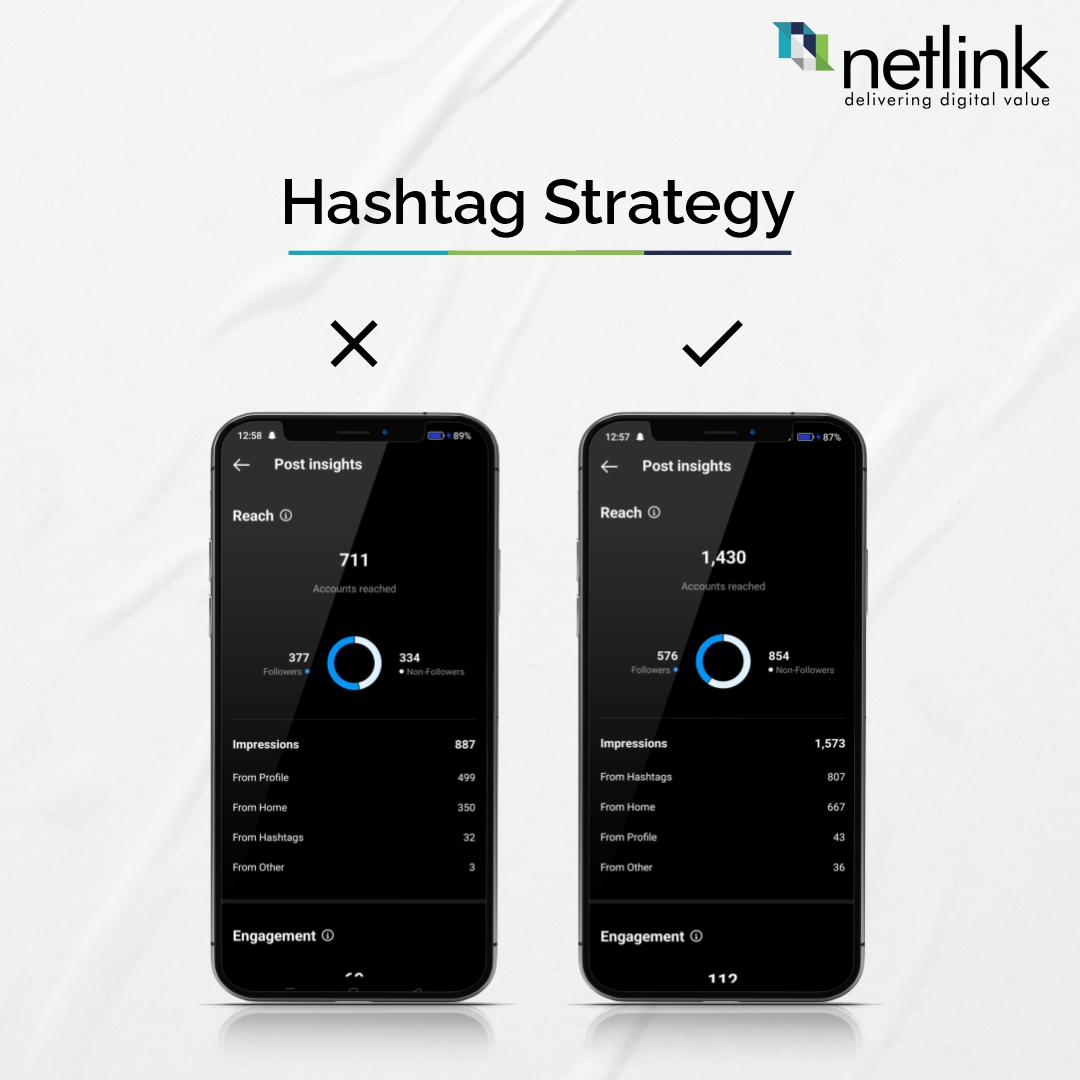 Netlink96's tweet image. A good hashtag strategy is a great way to add social buzz to your posts.

#Netlink #hashtagstrategyforsocialmedia #Growyourbusiness #hashtagsforsocialmedia #hashtags #increasereach