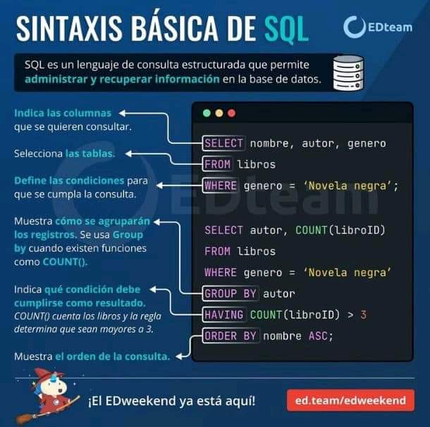 Kuresuma's tweet photo. #SQL 
#INFORMATICA https://t.co/ti2chcX93E