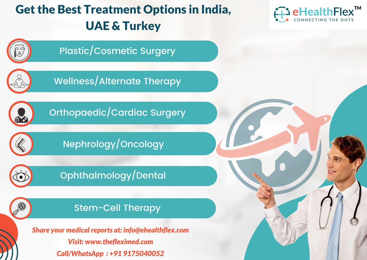 Get the best treatment options in India and around the globe at The Flexi-Med. 

Visit us at: thefleximed.com
Call/WhatsApp: +91 9175040052
Share your reports at: ehealthflex@gmail.com
#TopHospitals #Medicaltourismplatform #TopTreatmentOptions #Ophthalmology
