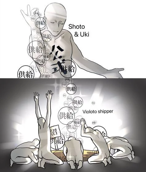 💦 