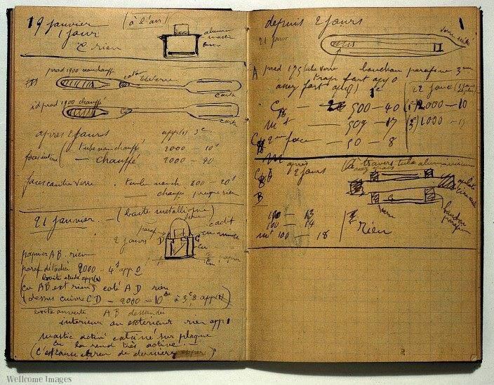 EurekaKreuzwort's tweet photo. Wer die Notizbücher von Marie Curie in der Französischen Nationalbibliothek sehen möchte, muss einen Haftungsverzicht unterschreiben. Der Grund: sie sind nach über 100 Jahren immer noch radioaktiv.

https://t.co/shhqGCDdgW https://t.co/YzJC4pYgKu
