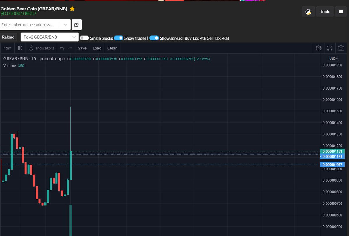 Good morning community!

No stopping for #GoldenBearCoin! We are +28% up, and it is only the beginning! Join us in our journey to the moon!

$GBEAR $BTC $EGLD $BNB #BullRun #altcoins #memecoin 

I wish you all a nice upcoming weekend!

Best regards,
Golden Bear Coin!