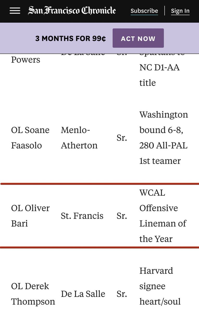 Oliver Bari (@oliverbari2) on Twitter photo First team All-Metro!! Thank you <a href="/sfchronicle/">San Francisco Chronicle</a> and <a href="/MitchBookLive/">Mitch Stephens</a> for recognition! <a href="/stfrancis_fb/">SFHS Lancer Football</a> <a href="/BrandonHuffman/">Brandon Huffman</a> <a href="/PGregorian/">Paul Gregorian</a> <a href="/KasselMedia/">Ethan Kassel</a> <a href="/DarrenSabedra/">Darren Sabedra</a> <a href="/VEE_Sports/">VEE Sports</a> <a href="/PrepRedzoneCA/">Prep Redzone California</a> <a href="/CalHiSports/">Cal-Hi Sports</a> <a href="/westcoastpreps_/">West Coast Preps</a> First team All-Metro!! Thank you <a href="/sfchronicle/">San Francisco Chronicle</a> and <a href="/MitchBookLive/">Mitch Stephens</a> for recognition! <a href="/stfrancis_fb/">SFHS Lancer Football</a> <a href="/BrandonHuffman/">Brandon Huffman</a> <a href="/PGregorian/">Paul Gregorian</a> <a href="/KasselMedia/">Ethan Kassel</a> <a href="/DarrenSabedra/">Darren Sabedra</a> <a href="/VEE_Sports/">VEE Sports</a> <a href="/PrepRedzoneCA/">Prep Redzone California</a> <a href="/CalHiSports/">Cal-Hi Sports</a> <a href="/westcoastpreps_/">West Coast Preps</a>