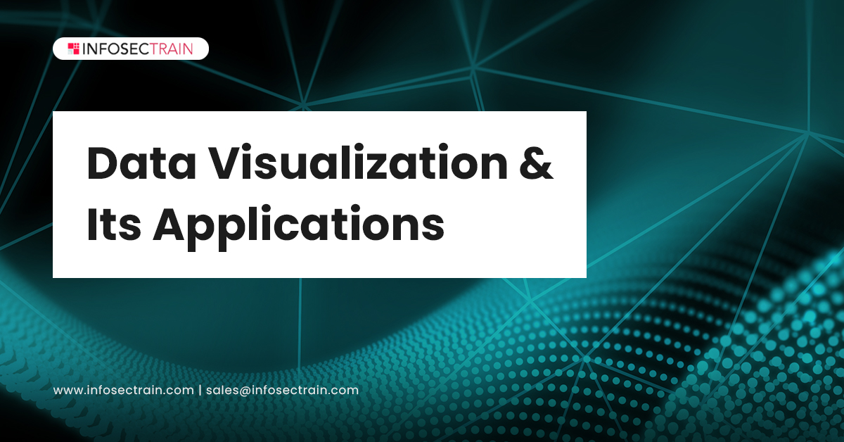 PriyanshaMadhw5's tweet image. Exploring the Power of Data Visualization &amp;amp; its Various Applications

Read now: infosec-train.blogspot.com/2022/01/explor…

#data #datavisualization #dataapplications #powerofdata #security #cybersecurity #infosectrain #learntorise
