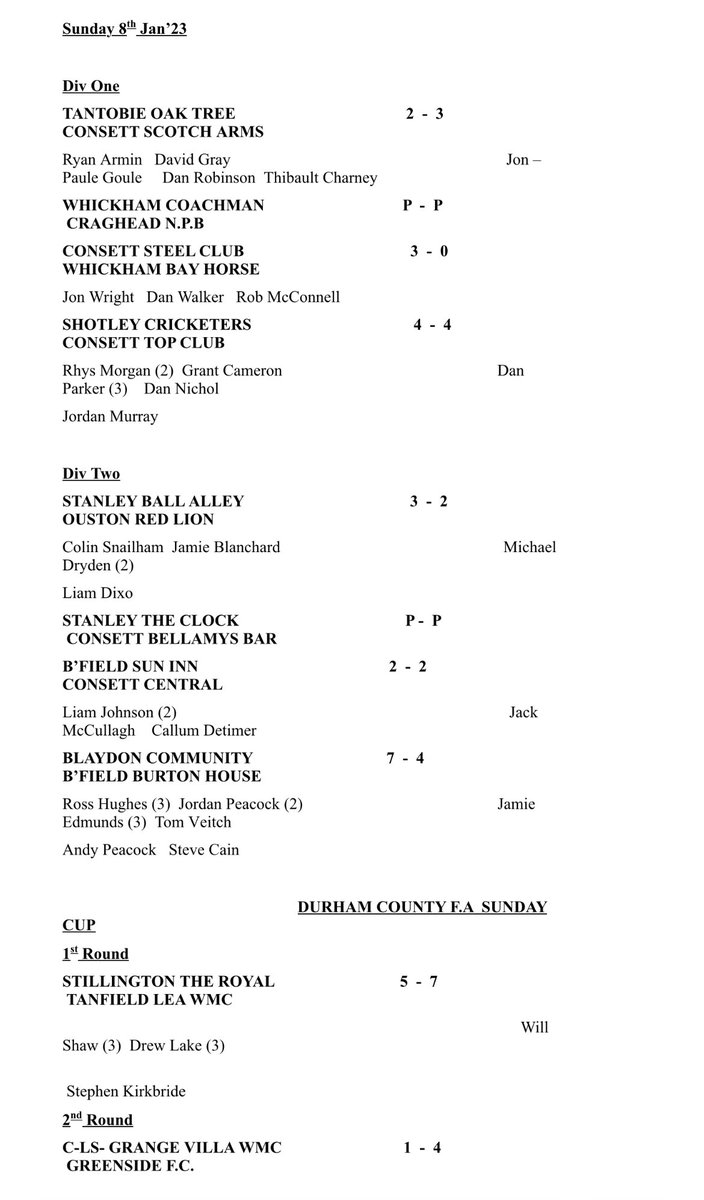 Consett & District Sunday League tweet media