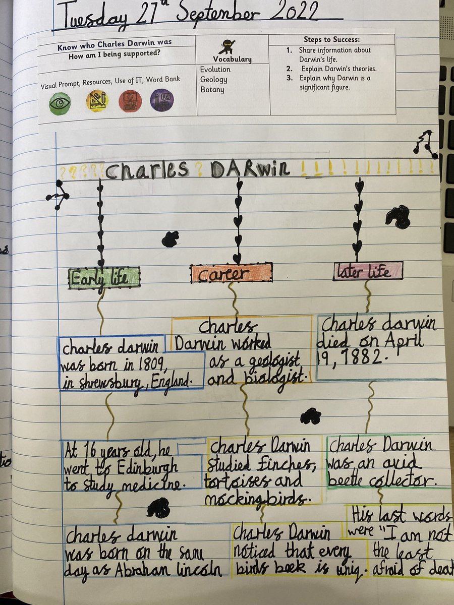 Danielle Barratt-Duffy tweet media