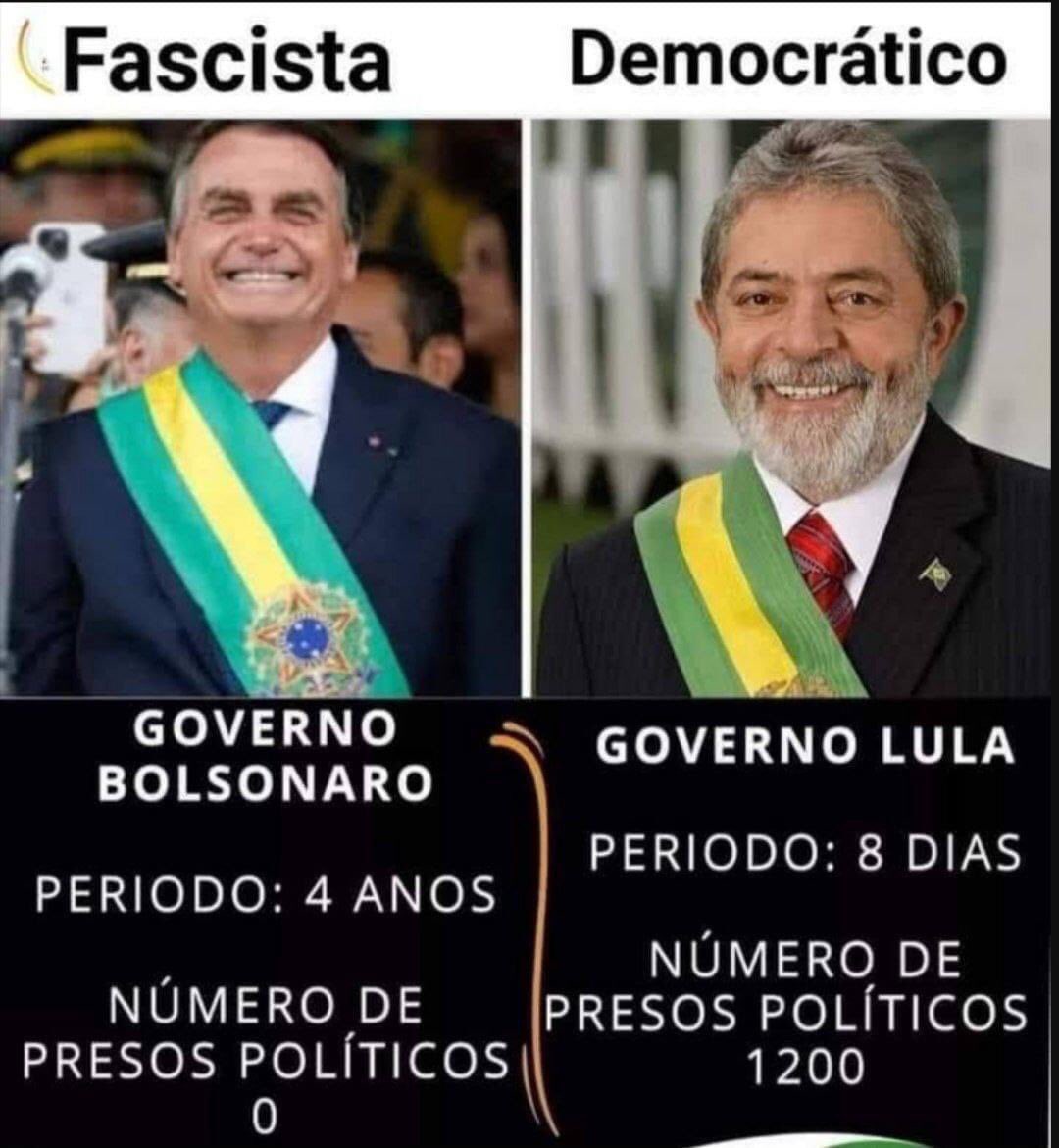Bolsonaro líder mundial.🇧🇷#BolsonaroReeleito #LulaNazista