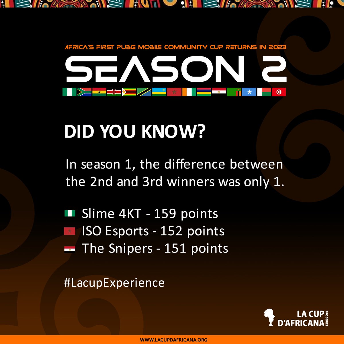 Are you ready Africa! 

It’s time to dust your guns, grenades ands supplies. The most anticipated <a href="/PUBGMOBILE/">PUBG MOBILE</a> African community cup returns in 2023 #LaCupDA🇳🇵

#LacupExperience #LaCupSeason2