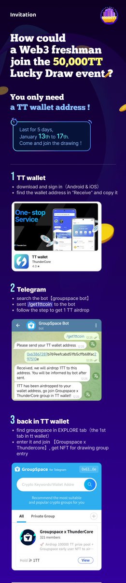 GroupSpace tweet media