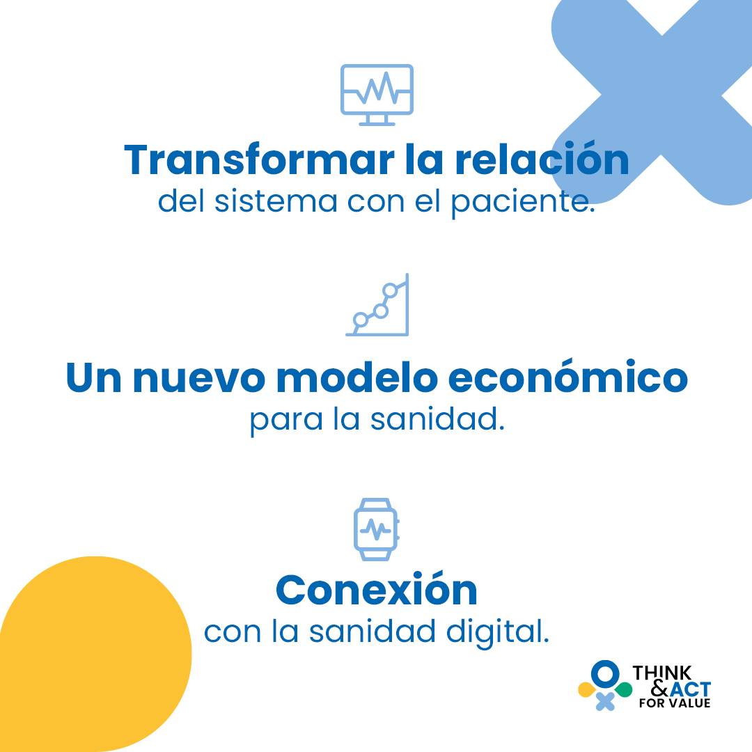 thinkact_value's tweet photo. 📢La nueva Asistencia Sanitaria Basada en Valor implica transformar la relación del sistema con el paciente rediseñando el proceso de atención y el papel que tiene el propio paciente en el mismo. Te contamos 3 claves de la #VBCH. ¡Toma nota! #ThinkAndActforValue 💖 https://t.co/J2eOa1mb2C