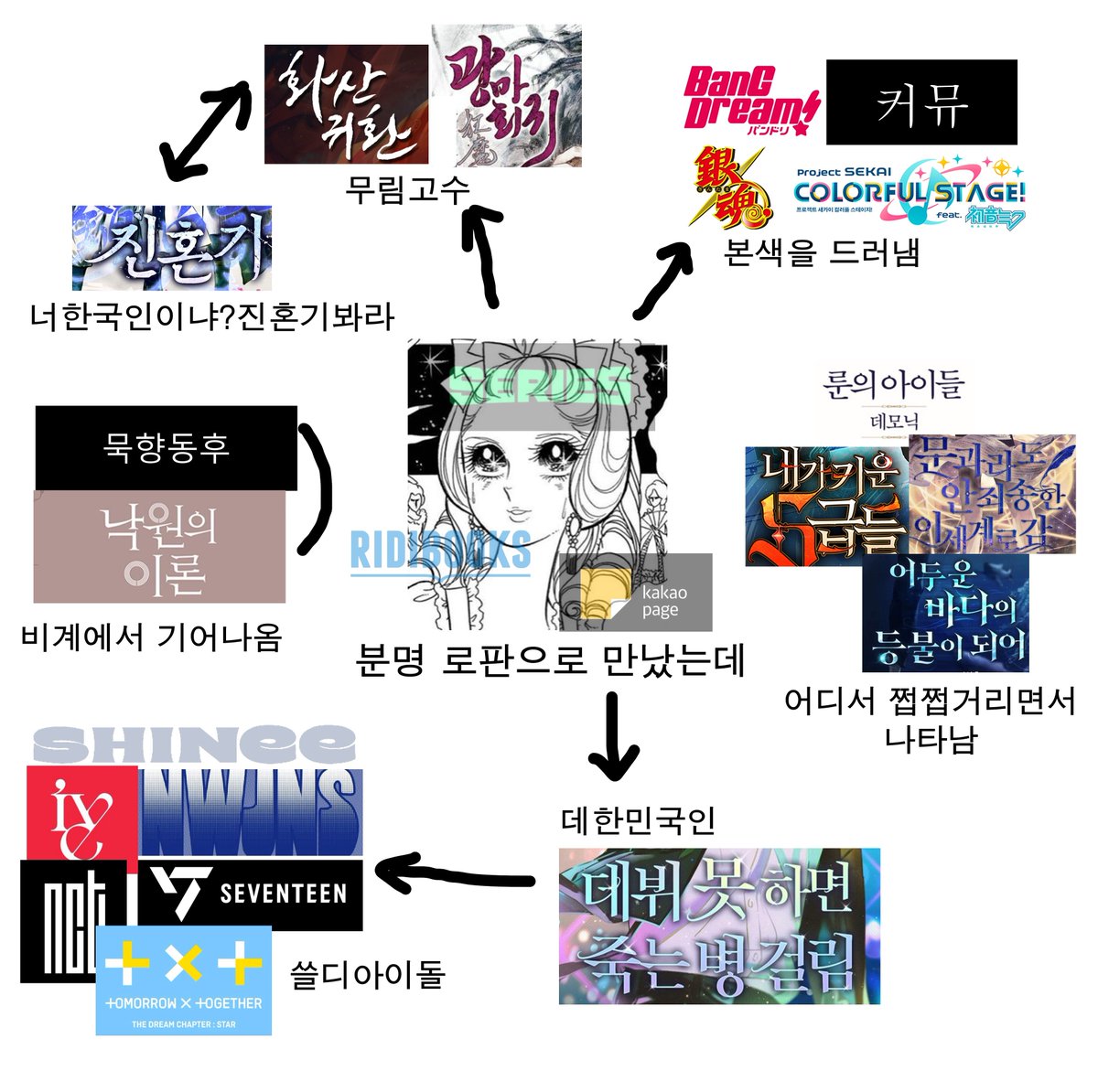 무는개 tweet media