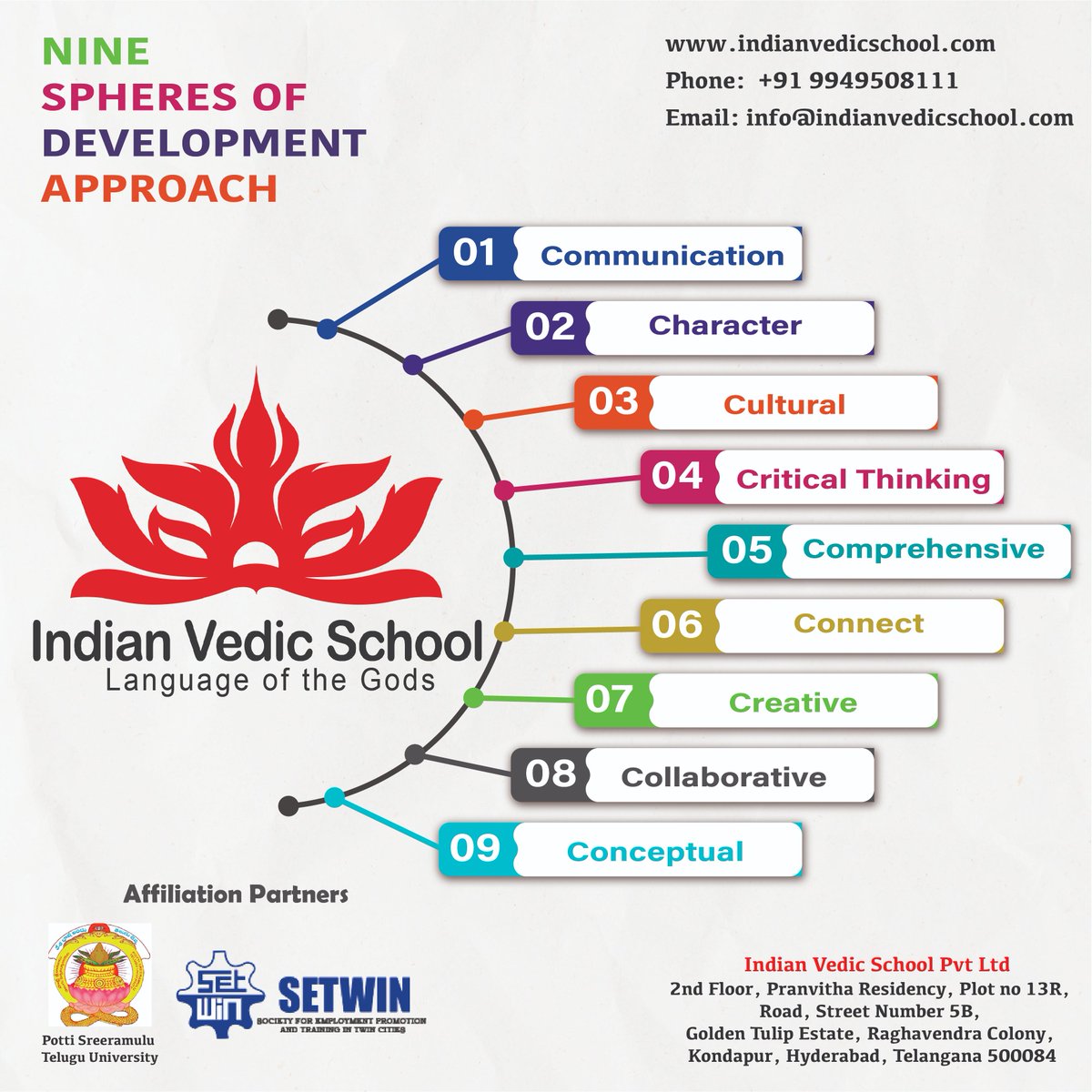 itsvedicschool's tweet photo. Nine Spheres of Development Approach
#indianvedicschool #vedicschool #languageofthegods #languageofgods #educationforlife #9spheres https://t.co/lyFdwLF4ye