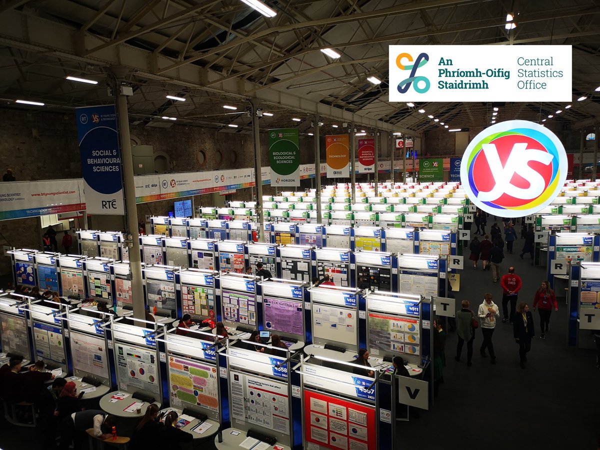 CSOIreland's tweet photo. We're back and we are really Looking forward to meeting everyone at #BTYSTE2023 today.
Today is winners announcement day.
Best of luck to all the participants in this year's competition.
@CSOIreland are proud to be sponsoring the Best Use of Open Data at #BTYSTE
#AskCSO https://t.co/EfhZb25AAf