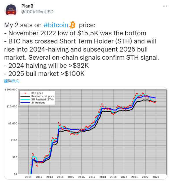 BITWU.ETH 🔆 tweet media