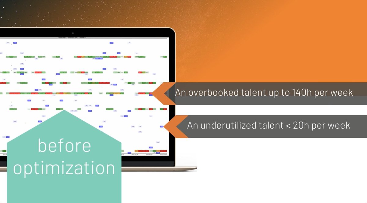 aspaara's tweet photo. AI Superpowers 🧠 my best plan

Match faster, match smarter. Contact Eric Krapf he will show you how aspaara® MatchingCore® can help you match your talent faster than ever before and only work with your best plan in 2023.

https://t.co/IEbzaqfGNH https://t.co/VvSEwcIi14