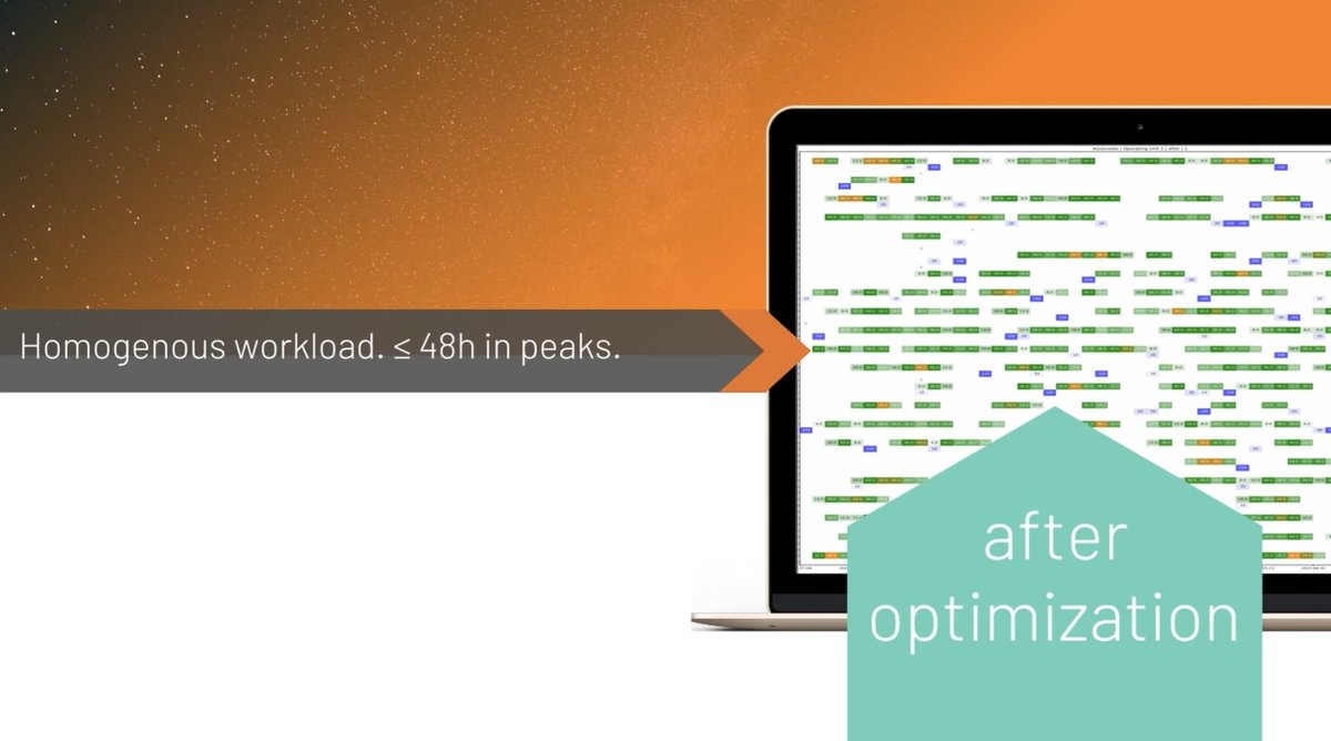 aspaara's tweet photo. AI Superpowers 🧠 my best plan

Match faster, match smarter. Contact Eric Krapf he will show you how aspaara® MatchingCore® can help you match your talent faster than ever before and only work with your best plan in 2023.

https://t.co/IEbzaqfGNH https://t.co/VvSEwcIi14