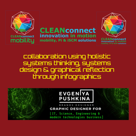 SLPalliance's tweet photo. Successful collaboration between @CLEANconnectnet & #GraphicalDesigner #Zhenya, establishing functional #infographics, using holistic #SystemsThinking, #SystemsDesign & #CollaborativeKnowledge.
Visualisation of business case & technology processes for global to/from local ... https://t.co/VfJB0aljiM