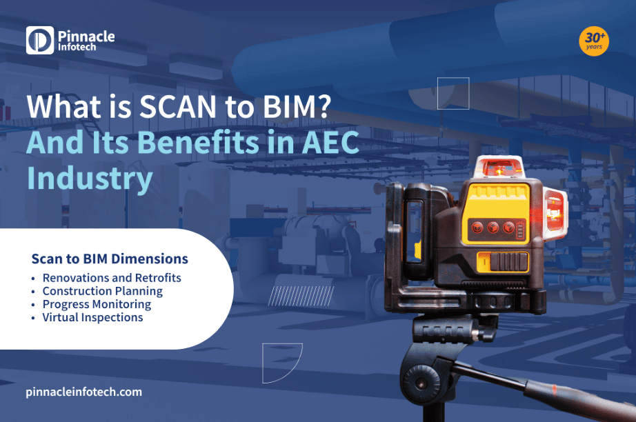 Despite having a clear idea about the construction area, we seldom face space-related issues while constructing something.  Read more: tinyurl.com/4zfkxvb4

#scantobim #scantobimservices #bimservices