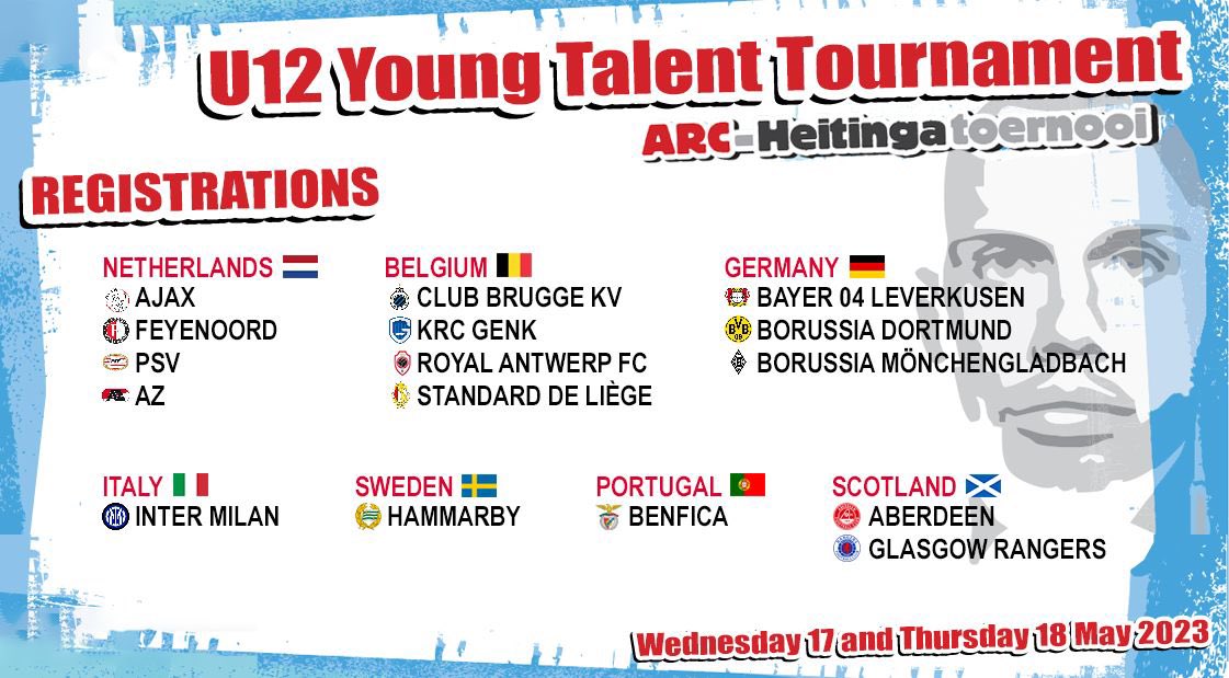 Aberdeen FC Youth Academy tweet media