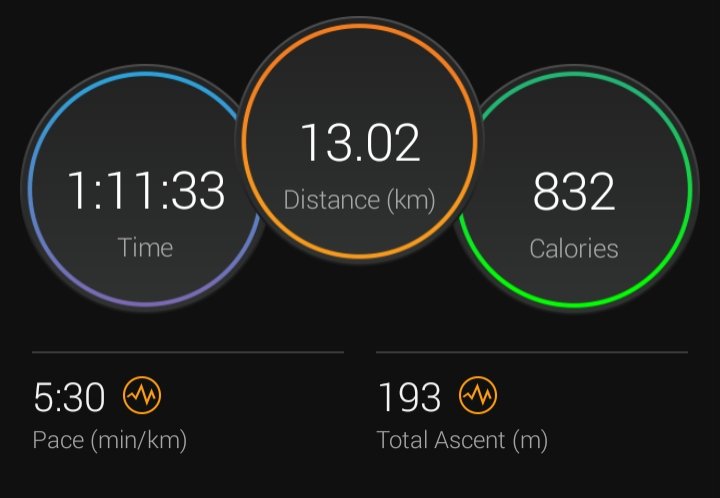 Mantolo_Andzile's tweet image. Day 13 of 31
91km of 496km
#keepmovingchallenge
#JanuaryDaysInKms
