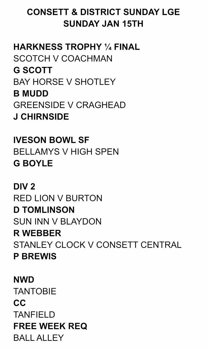 Consett & District Sunday League tweet media