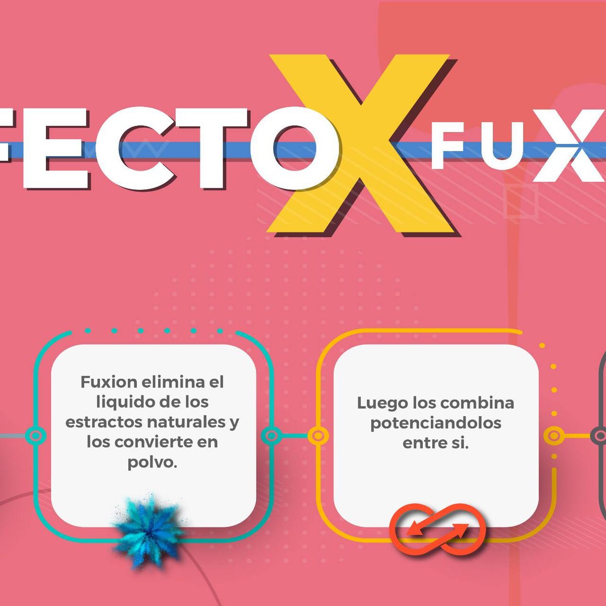 AngelleLeeca's tweet photo. POR ESTE MOTIVO NUESTRAS BEBIDAS #fuxion SON LO MEJOR QUE PUEDES DARLE A TU ORGANISMO ✅💯🍹
✅ESCRÍBEME PARA ASESORÍA. ✅COMPRA EN LÍNEA Y RECIBE UNA BEBIDA GRATIS 🎁 https://t.co/xb1pkmkA63