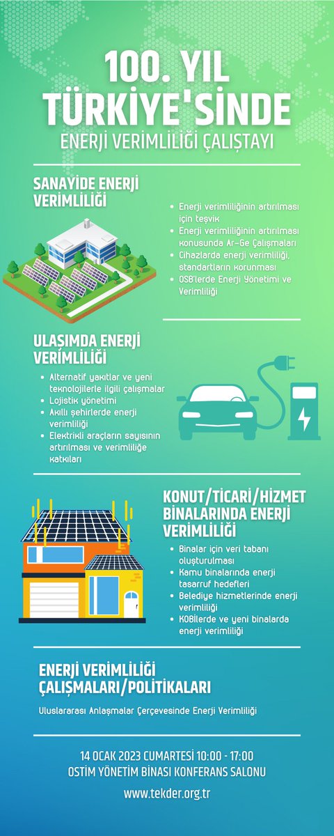ÇALIŞTAY: 100. Yıl Türkiye'sinde Enerji Verimliliği #TEKDER #Enerjiverimliliğihaftası #enerji