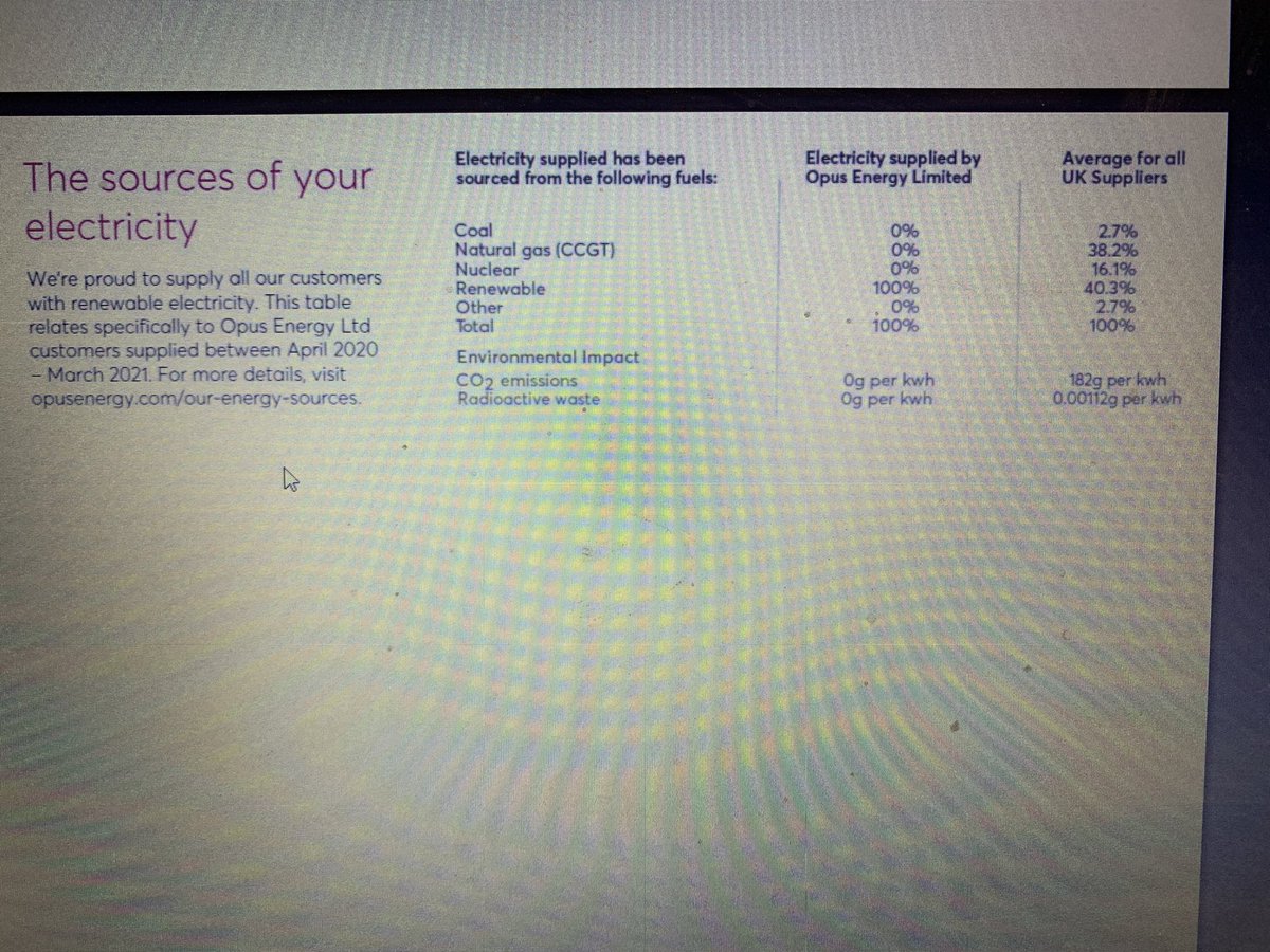 Even though it’s been painful and continues to be, we’re immensely proud to say that when we’re producing your orders from the best of British stone, it is done so using 100% renewable electric! #renewableenergy #opusenergy #lowco2footprint #yorkstone #britishstone