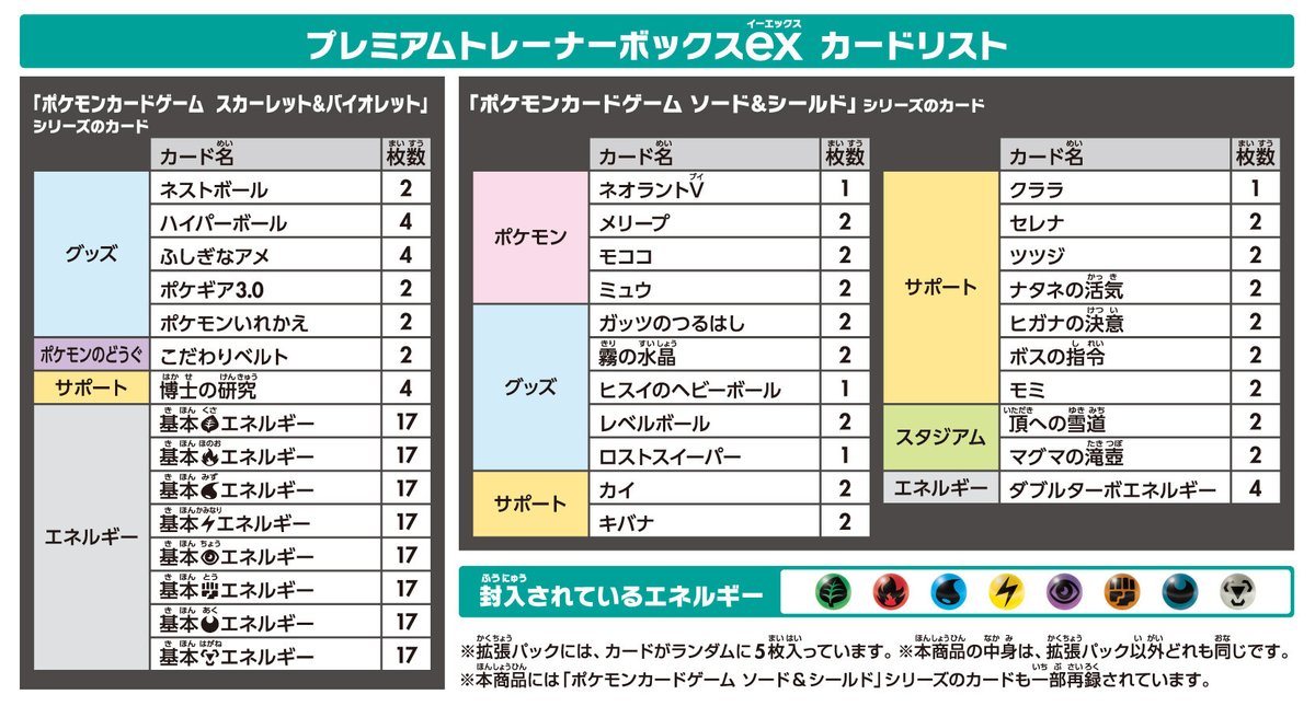 ポケモンカードゲーム プレミアムトレーナーボックス ex シュリンク 