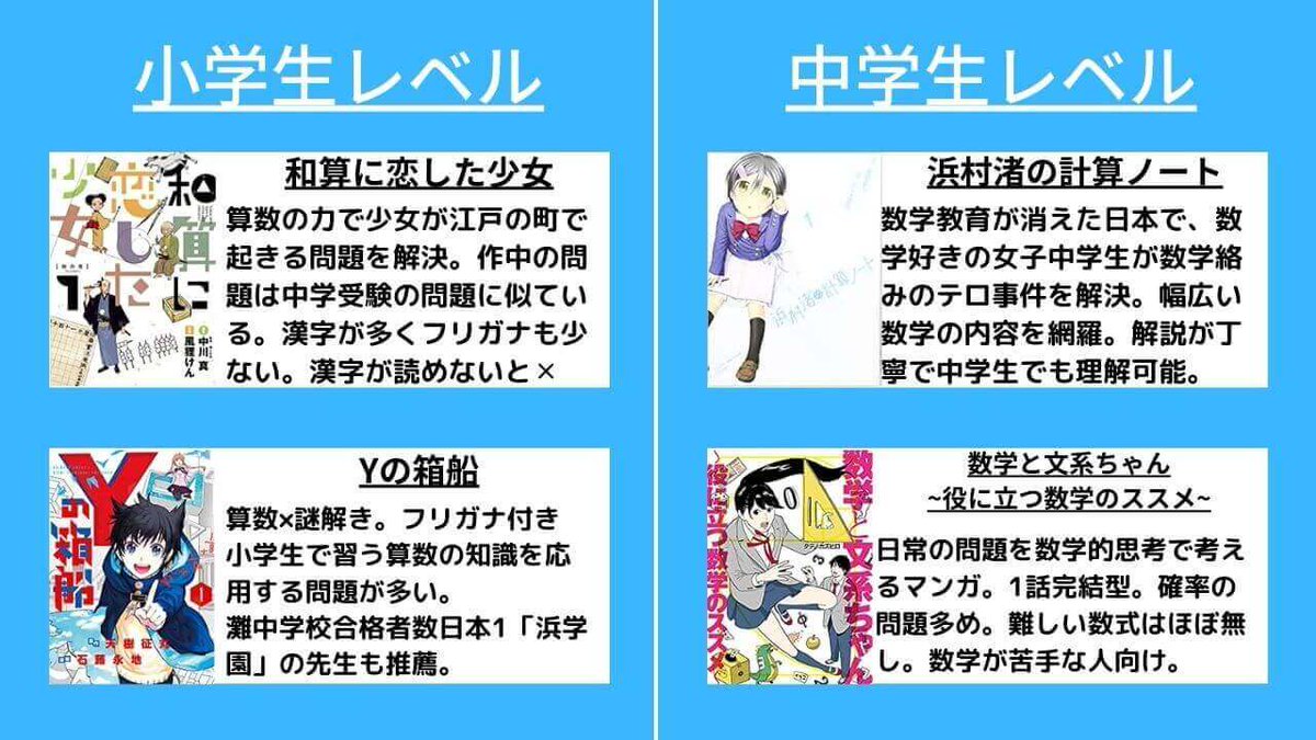 みみんこ📕年間1000冊読む娘のママ (@miminko1000) / X