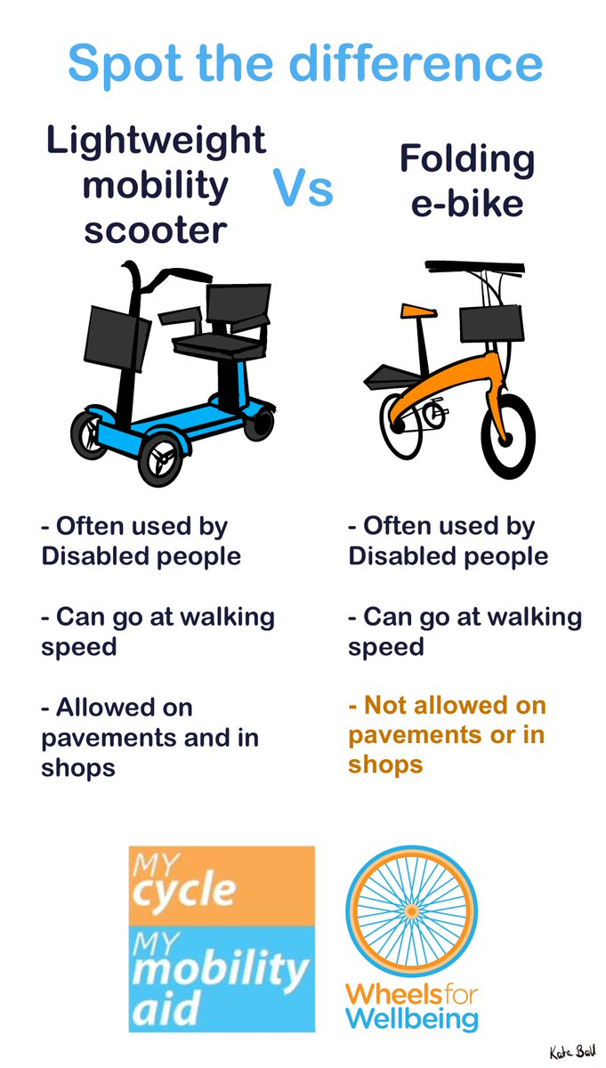We're thinking about how cycles fit into the mobility landscape as part of our My Cycle My Mobility Aid campaign. What similarities and differences can you see between different mobility aids and devices?