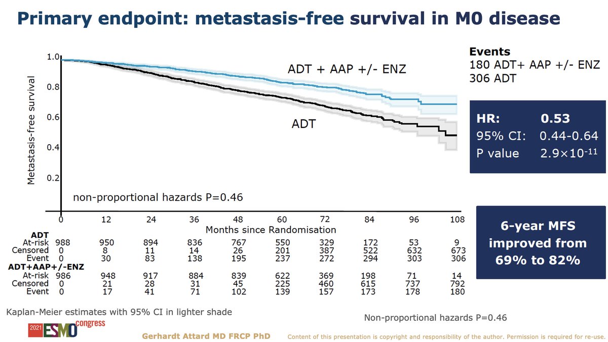 Nick James also on @Prof-Nick-James.bsky.social tweet media