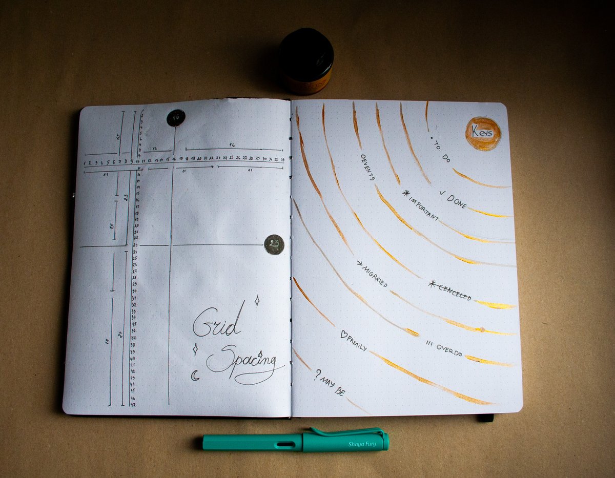 ShayaFury's tweet photo. #Bujo Set up #Setup2023 I am so happy to share this! My 3rd year of #Bulletjournaling and using @NotebookTherapy I hope you!
#art #traditionalart #bulletjournal https://t.co/znguKBSR0b