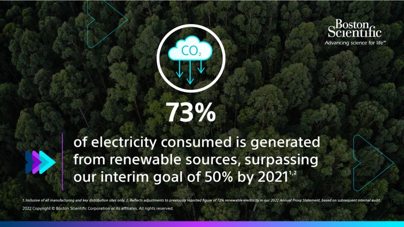 We are encouraged by the ESGE/ESGENA position statement concerning environmental footprint of gastrointestinal endoscopy. Boston Scientific prioritises taking action to protect the environment. 
Learn more here: bit.ly/3CKlIkP
#sustainability