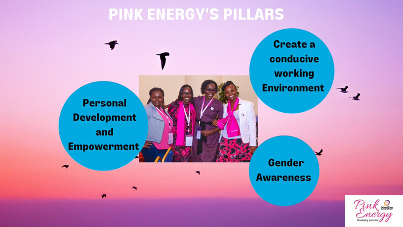 KenGen’s gender initiative, @PinkEnergy_ , is founded on three fundamental pillars:
1. Personal Development and Empowerment
2. The Creation of a Conducive Work Environment
3. Gender Awareness
#KenGenPinkEnergy #EnergyChampion ^EM