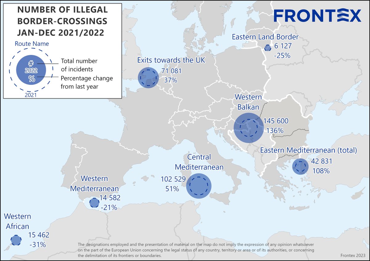 Frontex's tweet photo. 🆕 Situation at 🇪🇺 external borders in 2022:

🔶 Around 330 000 irregular border crossings in 12 months
🔶 64% increase from the previous year

Read more: https://t.co/Ita2eRJ3cn https://t.co/5pqzJuJynh