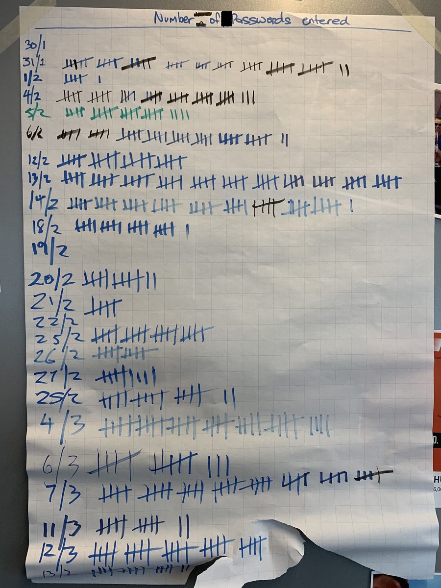 Andrew Snare tweet media