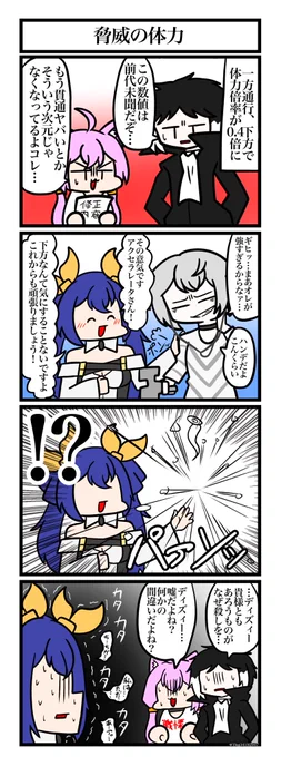 #うちのコラボガンナーたち
どうなる一方通行 