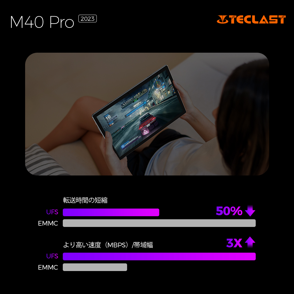 TeclastJapan's tweet photo. 2023 グレードアップ🌠
Teclast #M40Pro2023 は、UFS2.1ストレージで読み取りと書き込みがはるかに高速で🍻、以前のM40 ProのEMMCストレージよりも最大3倍高速です。アプリをインストール、ゲームを簡単にロードできます🛸
カートに追加🚀:https://t.co/YNxkQZ1cOF
#Teclast #タブレット https://t.co/lOc38pgyXP