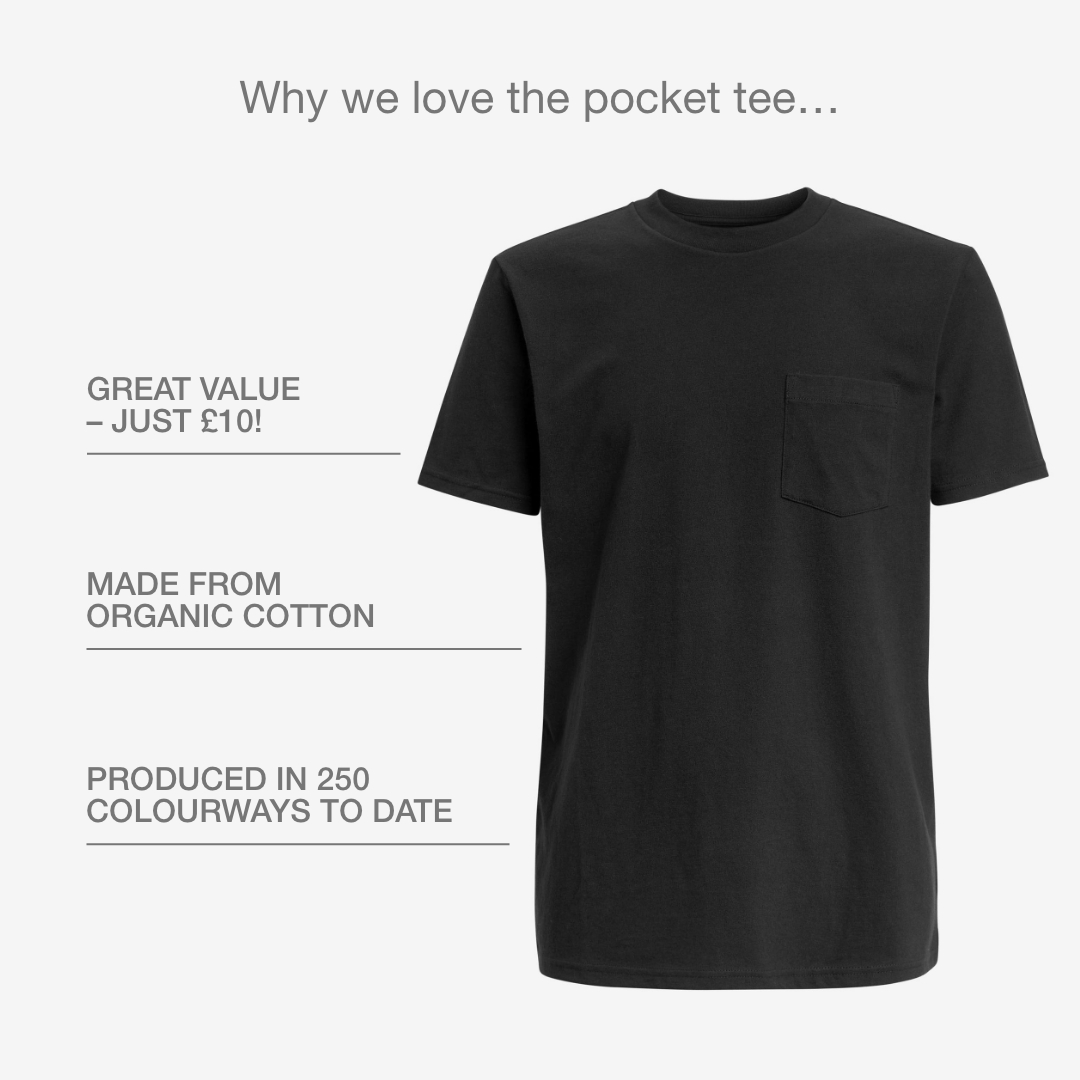 UKGap's tweet image. Check out this fun fact about Gap's iconic Pocket-T.