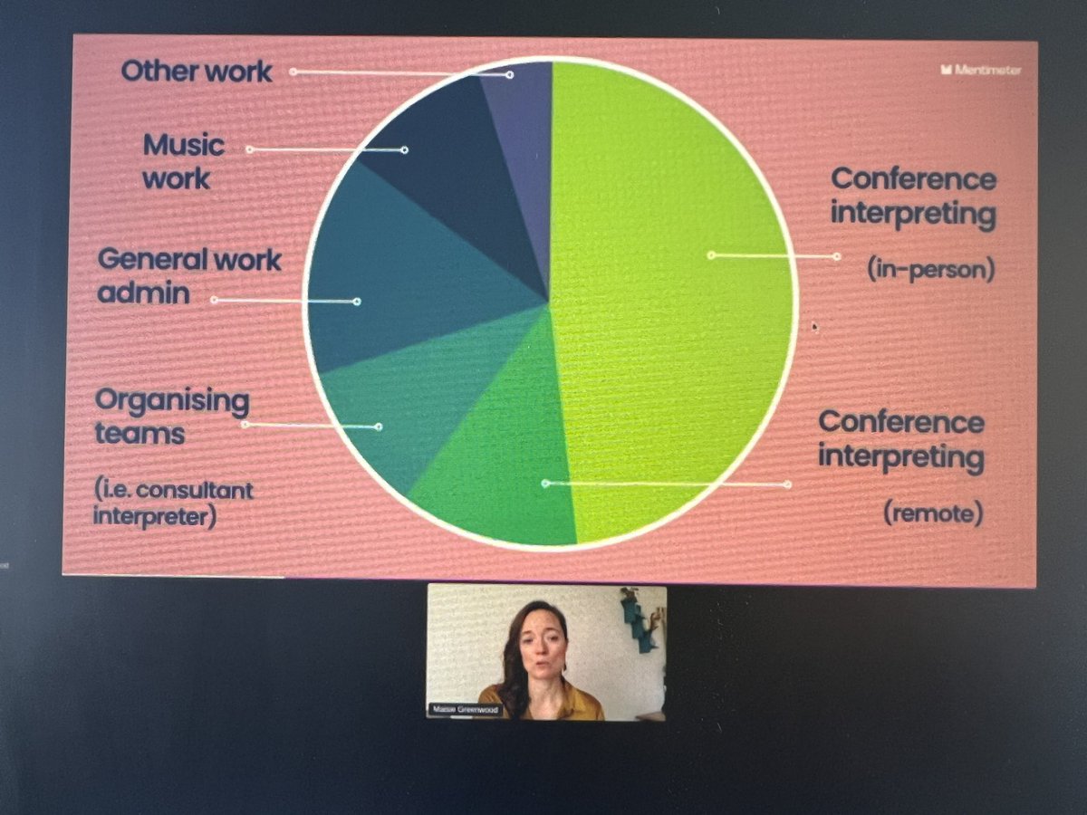 Jose Sentamans Pla (@jsentamans_) on Twitter photo It was very inspiring to listen to multifaceted superstar <a href="/maisiemoretunes/">Maisie Greenwood</a>’ talk about 'Smart Diversification' on <a href="/TerpSummit/">TerpSummit</a>.
Insights and questions we should all ask ourselves as freelancers - but rarely do. Highly recommended!
#1nt #Coopetition #ColleaguesNotCompetition It was very inspiring to listen to multifaceted superstar <a href="/maisiemoretunes/">Maisie Greenwood</a>’ talk about 'Smart Diversification' on <a href="/TerpSummit/">TerpSummit</a>.
Insights and questions we should all ask ourselves as freelancers - but rarely do. Highly recommended!
#1nt #Coopetition #ColleaguesNotCompetition