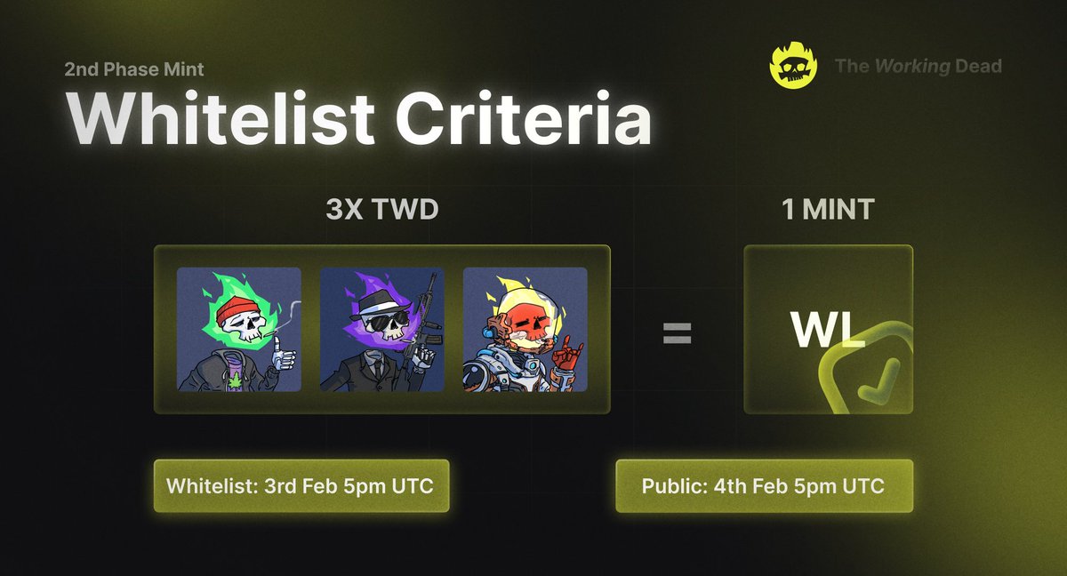 workingdeadnft's tweet photo. Let's talk about Phase 2! 💀

Here are the whitelist criteria and mint dates! 📅 

[like and retweet for a chance to win a TWD NFT] https://t.co/k07hqBxFuO