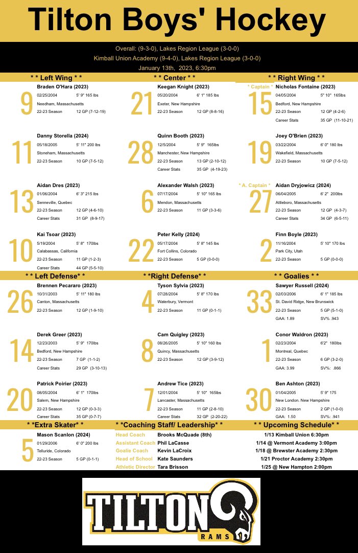 Tilton Boys Varsity Hockey on Twitter "The Rams will host Kimball